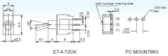 Interruptores basculantes ET-4-C
