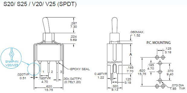 Interruptores de alternância NE8013-S20