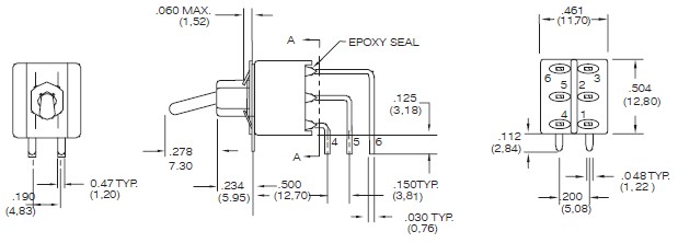 Interruptores basculantes NE8021L