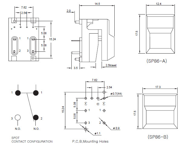 Interruptores de botão de pressão SP86