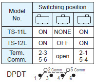Interruptores deslizantes TS-11L