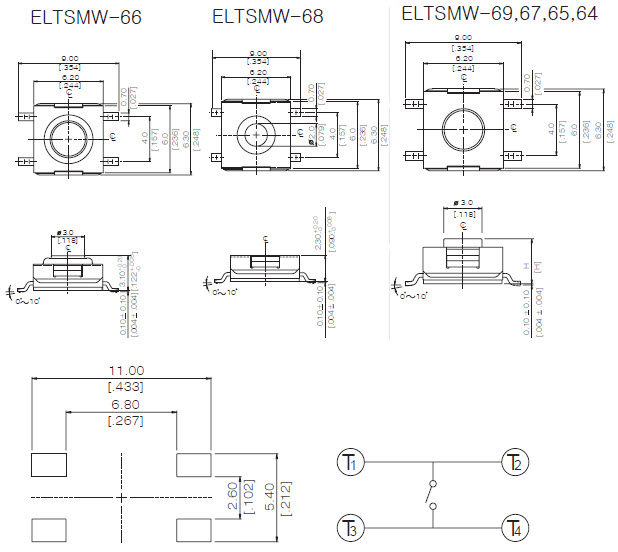 کلیدهای تاکتیل ELTSMW