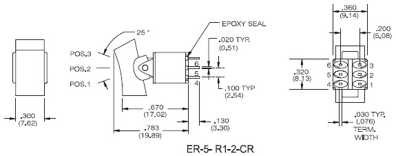 Rocker Switches ER-5