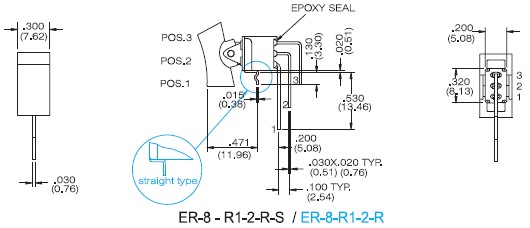 Interrupteurs à bascule ER-8