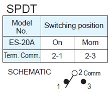 Pushbutton Switches ES-20A