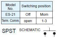 Pushbutton Switches ES-21