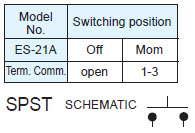 Pushbutton Switches ES-21A