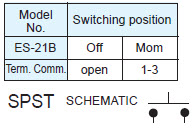 Pushbutton Switches ES-21B