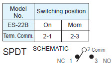 Pushbutton Switches ES-22B