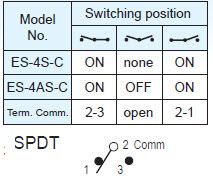 Slide Switches ES-4S-C