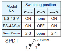 スライドスイッチ ES-4S-V