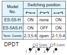 Slide Switches ES-5S-H