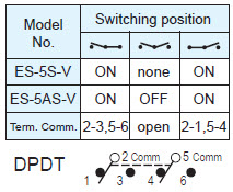 Slide Switches ES-5S-V