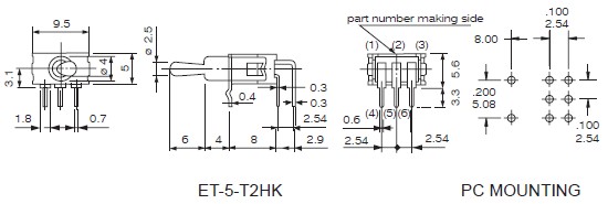 Interruttori a levetta ET-5-H