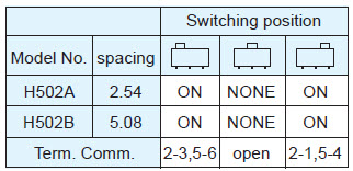 Slide Switches H502A