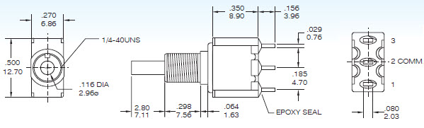 Interruptores de botão de pressão L8601