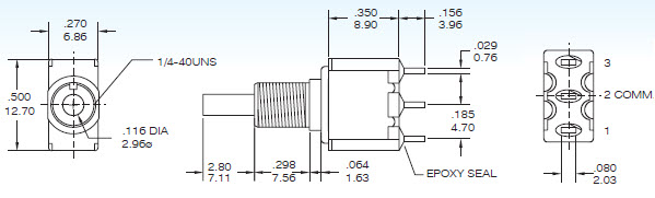 Interrupteurs à bouton-poussoir L8601