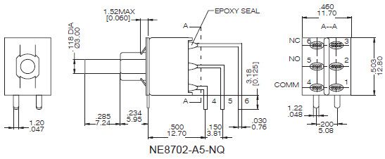 Interrupteurs à bouton-poussoir NE8702-A5