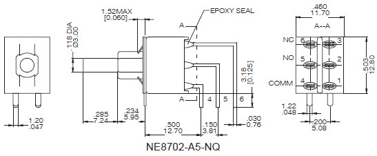 Interruttori a pulsante NE8702-A5