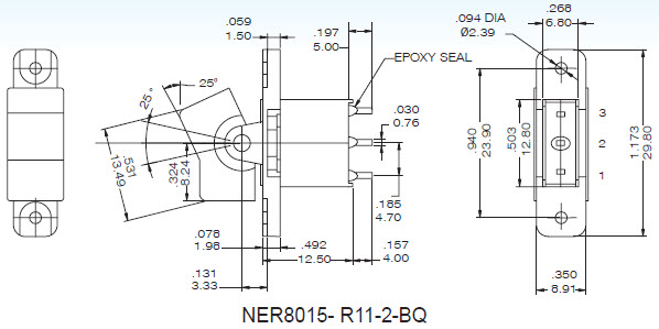 Interruptores basculantes NER8015