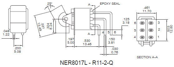 Interrupteurs à bascule NER8017L