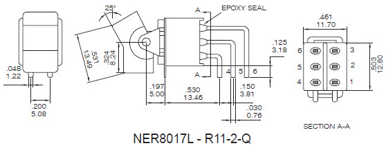 Interruttori a bilanciere NER8017L