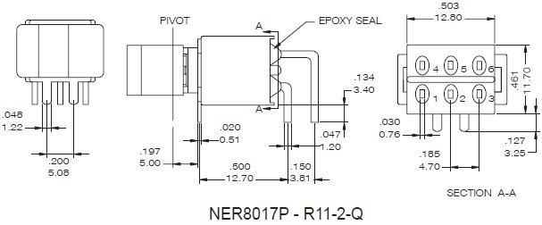 Interruptores basculantes NER8017P