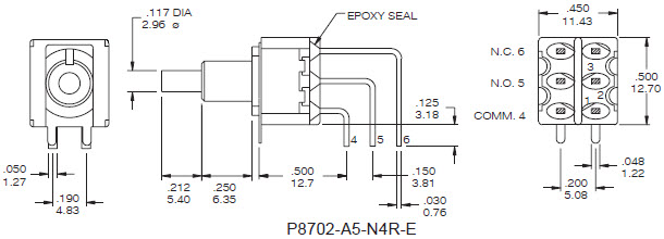 Interruttori a pulsante P8702-A5