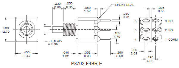 Interruptores de botão de pressão P8702
