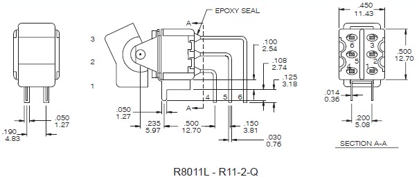 Interrupteurs à bascule R8011L