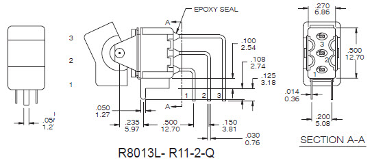 Interrupteurs à bascule R8013L