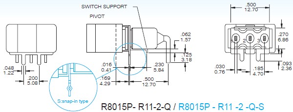 Interrupteurs à bascule R8015P