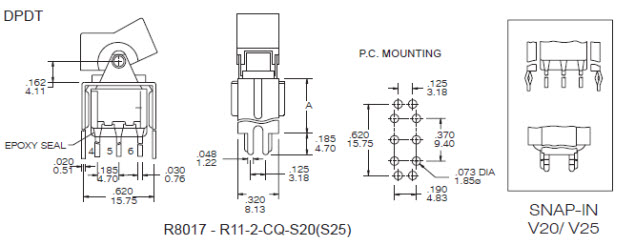 Interrupteurs à bascule R8017-S20