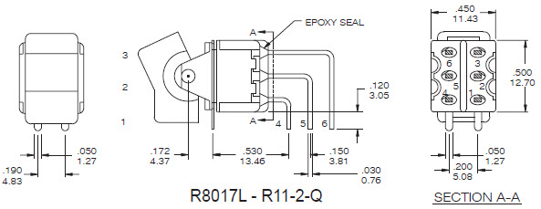 Interrupteurs à bascule R8017L