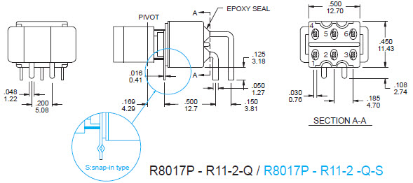 Interruptores de palanca R8017P