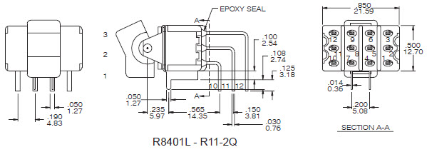 Interruptores basculantes R8401L