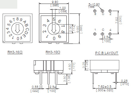 Dip Switches RH3