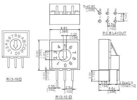 سوئیچ‌های DIP RV3