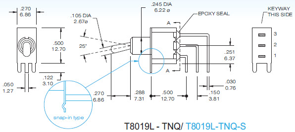 Interruptores basculantes T8019L