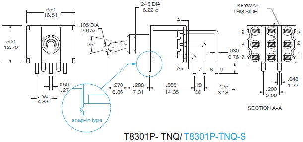 Interrupteurs à bascule T8301P