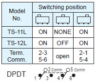 کلیدهای اسلاید TS-11L