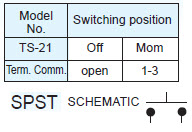 Pushbutton Switches TS-21