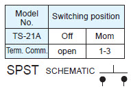 Pushbutton Switches TS-21A