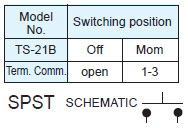 Pushbutton Switches TS-21B