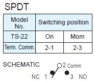 プッシュボタンスイッチTS-22