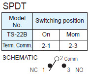 プッシュボタンスイッチ TS-22B