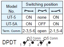 Toggle Switches UT-5-V