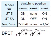 کلیدهای تاگل UT-5-V