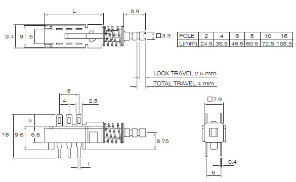 Pushbutton Switches WPT